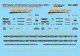 Burlington Northern & Santa Fe - BNSF -- Mini-Cal ACF Center Flow Covered Hoppers (2005, HO, Microscale Industries Inc 4380