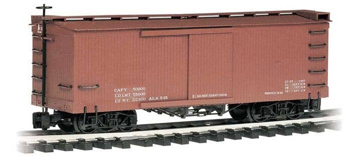 Wood Boxcar - Ready to Run -- Data Only (mineral red), G, Bachmann Industries 93302