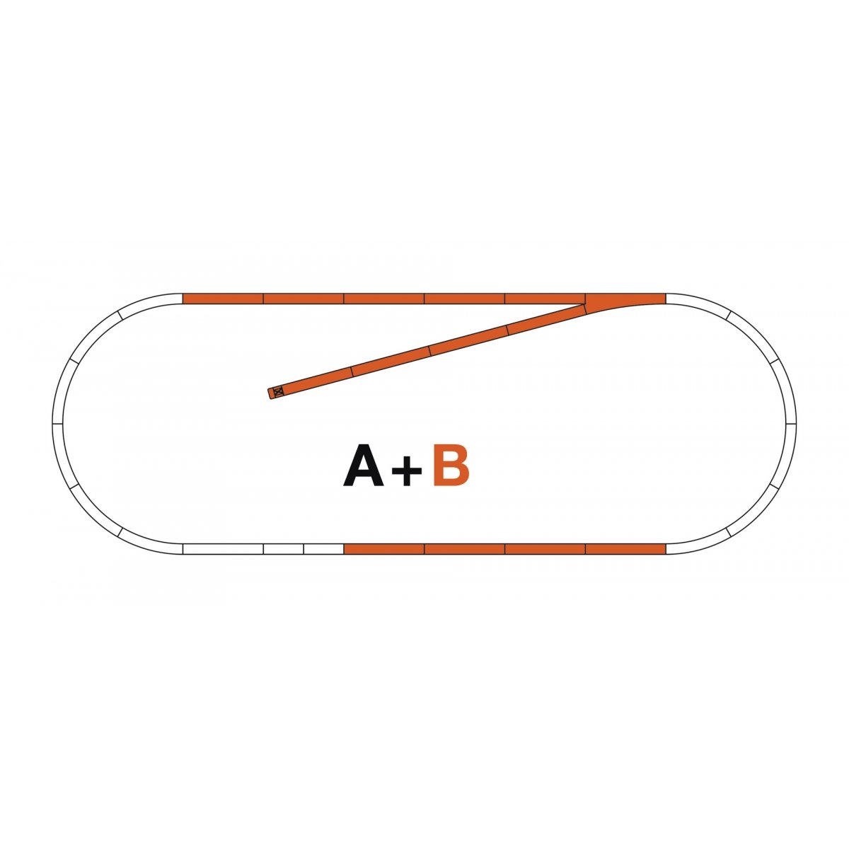 ROCO LINE track set B, HO, Roco 42020