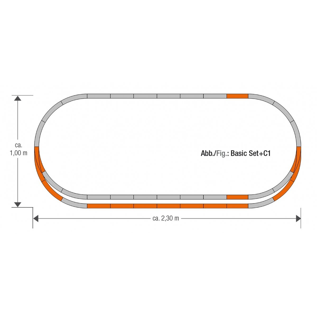 Track set C1, HO, Roco 61152