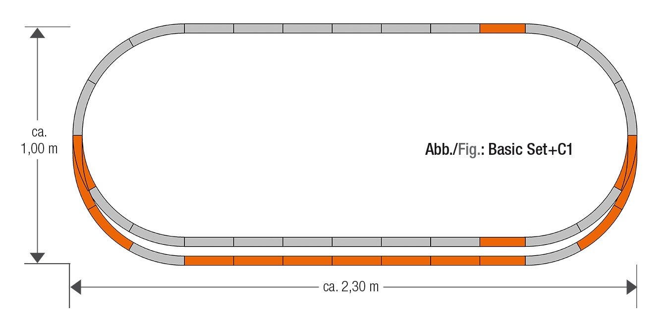 Track set C1, HO, Roco 61152