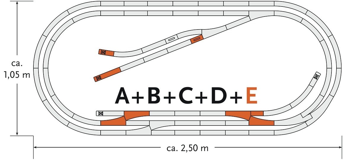 Track set E, HO, Roco 61104