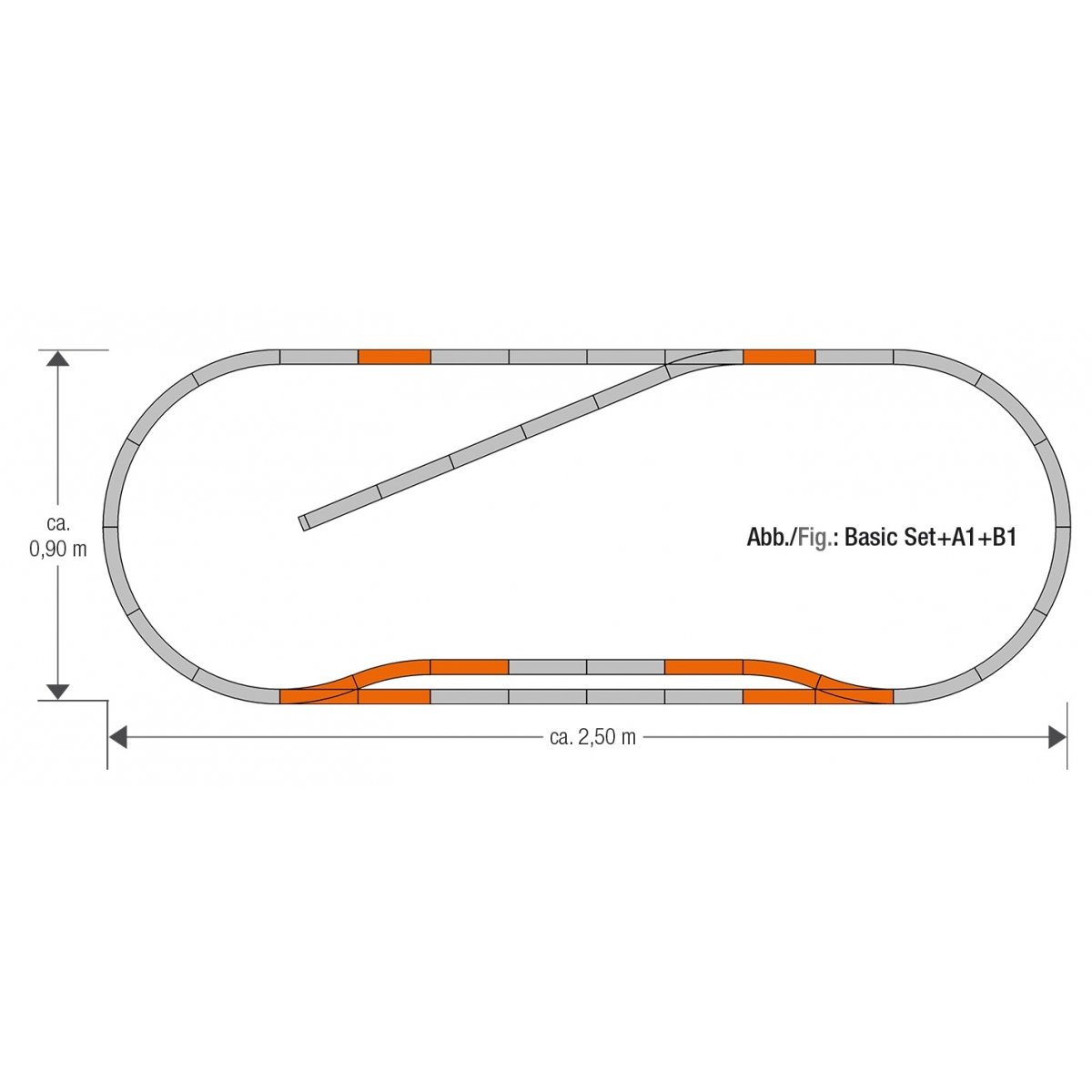 Track set B1, HO, Roco 61151