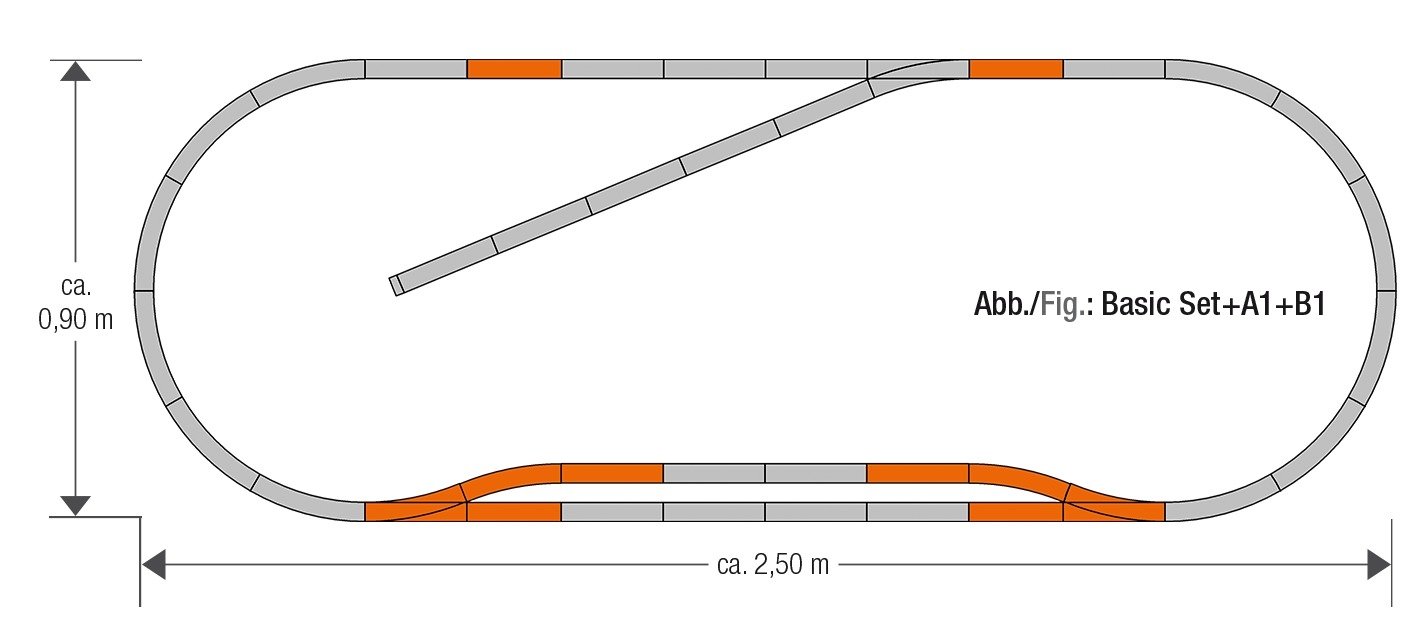 Track set B1, HO, Roco 61151