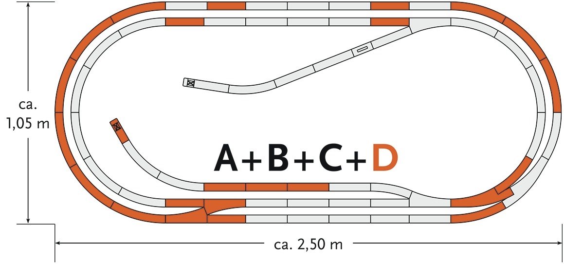 Track set D, HO, Roco 61103