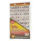Scenic Accents(R) Economy Figure Packs -- Worker (Over 100 Figures), HO, Woodland Scenics 2052