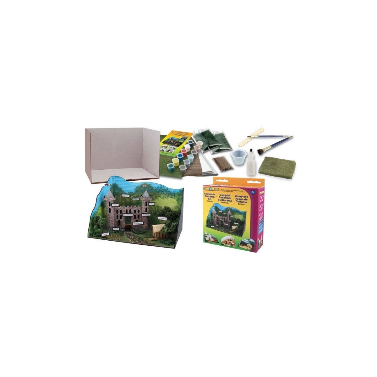 Diorama Kit - Scene-A-Rama(TM) -- With Materials for Buildings, All Scales, Woodland Scenics 4197