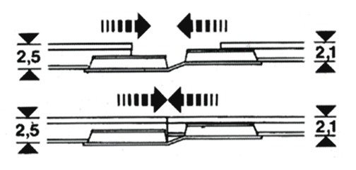 Transition rail joiners, HO, Roco 6437