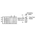 Visible Gas Pump -- Unpainted pkg(2), HO, Tichy Train Group 8223