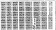 Highway Signs -- Street Signs (black, white) pkg(138), HO, Blair Line 109