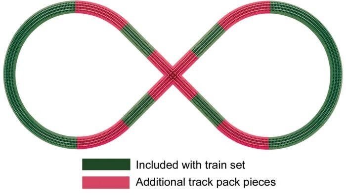 FasTrack(TM) - 3-Rail -- Figure-8 Track Pack, O, Lionel 612030