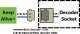 KA4-P Keep-Alive(R) -- With 2-Pin Quick Connector Harness, All Scales, Train Control Systems 2005