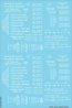 Railroad Decal Set -- Generic Tank Car Data (white lettering), HO, Tichy Train Group 10385