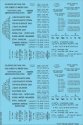 Railroad Decal Set -- Generic Tank Car Data (black lettering), HO, Tichy Train Group 10380