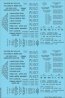 Railroad Decal Set -- Generic Tank Car Data (black lettering), HO, Tichy Train Group 10380