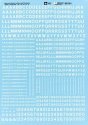 Alphabets & Numbers - Railroad Gothic -- White, HO, Microscale Industries Inc 90101
