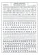 Dry Transfer Alphabet & Numbers - Railroad Gothic -- Silver, All Scales, Woodland Scenics 725
