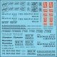 Railroad Decal Set -- Milwaukee Road Roadname Set (black), HO, Tichy Train Group 10414