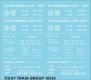 Railroad Decal Set -- Generic 41`, 48`, 52 and 64 Steel Gondola Data (white lettering), N, Tichy Train Group 10342N