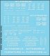 Railroad Decal Set -- 36`, 40` Boxcar Data, Gothic Lettering (white), HO, Tichy Train Group 10445