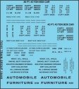 Railroad Decal Set -- 36`, 40` Boxcar Data, Gothic Lettering (black), HO, Tichy Train Group 10446