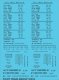 Railroad Decal Set -- 70 and 100-Ton 50′ Steel Boxcar Data (black), N, Tichy Train Group 10353N