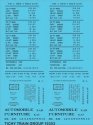 Railroad Decal Set -- 70 and 100-Ton 50′ Steel Boxcar Data (black), N, Tichy Train Group 10353N