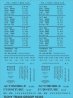 Railroad Decal Set -- 70 and 100-Ton 50′ Steel Boxcar Data (black), N, Tichy Train Group 10353N