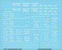 Railroad Decal Set -- Generic 2-Bay Steel Hopper Data (white lettering), N, Tichy Train Group 10387N