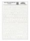 Dry Transfer Alphabet & Numbers - Stencil/Block Roman -- White, All Scales, Woodland Scenics 752