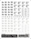 Dry Transfer Railroad Lettering Sets -- Railroad Roman Freight Car Data (white, black), HO, Woodland Scenics 601