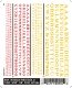 Dry Transfer Alphabet & Number Sets -- Railroad Roman Type Face (red & gold), All Scales, Woodland Scenics 504