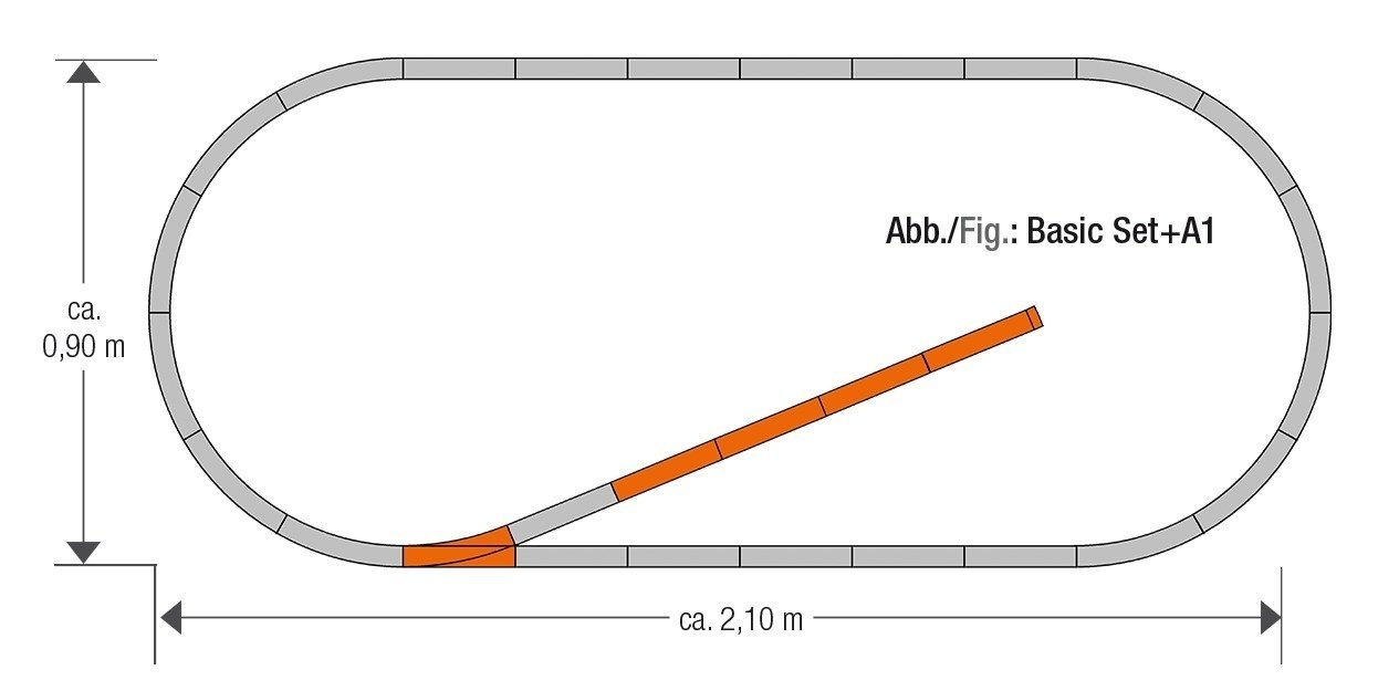 Track set -- Gleisset -- A1 - HO - Roco 61150