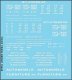 Railroad Decal Set -- 36`, 40` Boxcar Data, Gothic Lettering (white), N, Tichy Train Group 10445N
