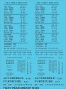 Railroad Decal Set -- 70 and 100-Ton 50′ Steel Boxcar Data (black), N, Tichy Train Group 10353N