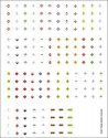 Railroad Decal Set -- Hazardous Materials Placards pkg(170), HO, Tichy Train Group 10259
