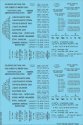 Railroad Decal Set -- Generic Tank Car Data (black lettering), HO, Tichy Train Group 10380