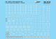 Pullman Standard - PS -- 4750 Covered Hopper Data (white), HO, Microscale Industries Inc 5018