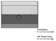 Village Set, 3 pieces, NOCH 44310