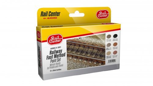 New Railway Fast Method Paint Set, All Scales, NOCH 4603001