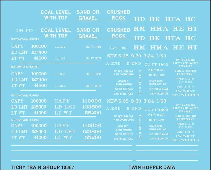 Railroad Decal Set -- Generic 2-Bay Steel Hopper Data (white lettering), N, Tichy Train Group 10387N