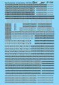 Railroad Decal Set -- Diesel Numberboards w/White Backing - 1940-1990+, HO, Microscale Industries Inc 871344
