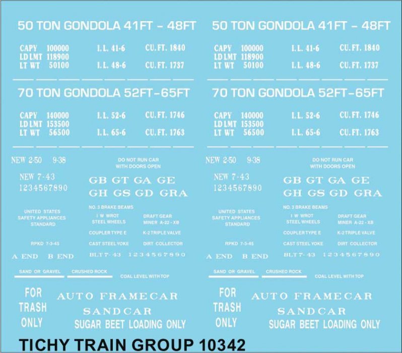 Railroad Decal Set -- Generic 41`, 48`, 52 and 64 Steel Gondola Data (white lettering), N, Tichy Train Group 10342N
