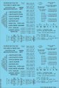 Railroad Decal Set -- Generic Tank Car Data (black lettering), N, Tichy Train Group 10380N