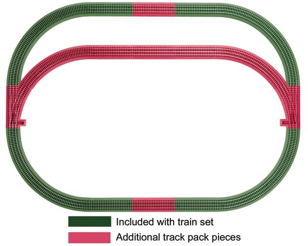 FasTrack(TM) Outer Passing Loop Track Pack - 3-Rail -- 1 Each R & L Manual Turnout w/1/4 O-36 Curves, 2 F, O, Lionel 612031