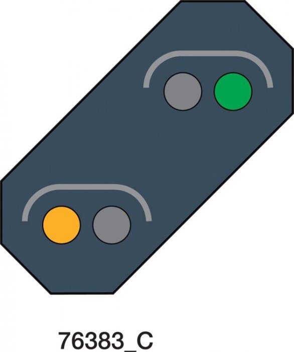 Color Light Distant Signal, HO, Marklin, Inc 76480