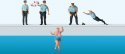 Water Rescue -- 4 Policemen and Woman, HO, Preiser Kg 10744