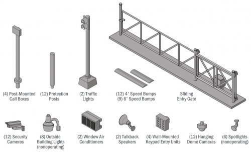 Security Details -- Kit, HO, Walthers Cornerstone 4074