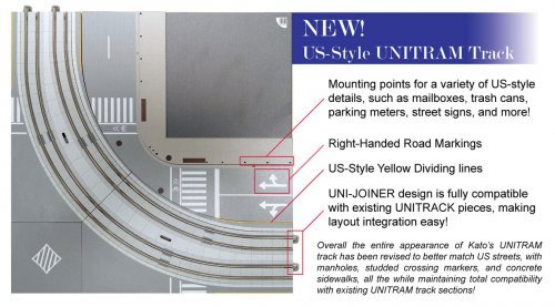North American-Style Unitram Oval Track Set - Unitrack, N, Kato USA Inc 40810