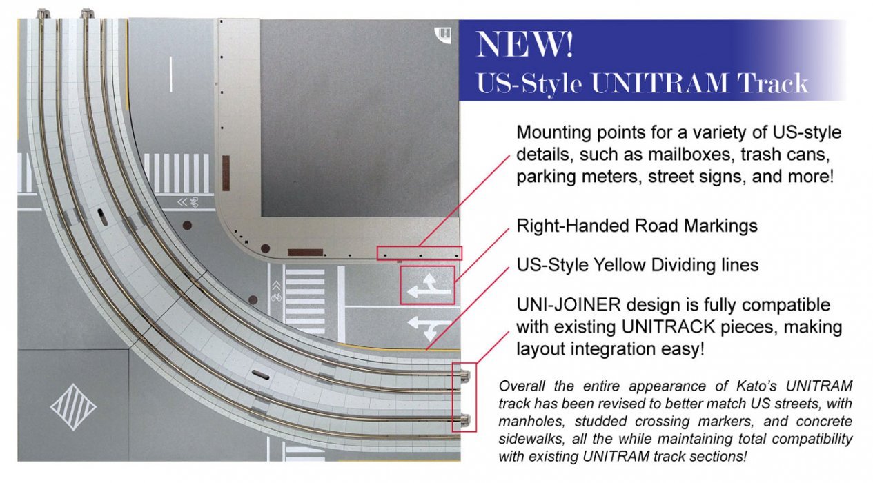 North American-Style Unitram Oval Track Set - Unitrack, N, Kato USA Inc 40810
